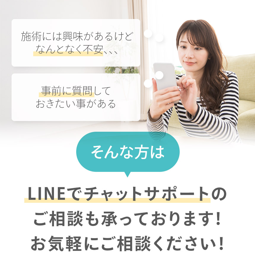 チャットサポート