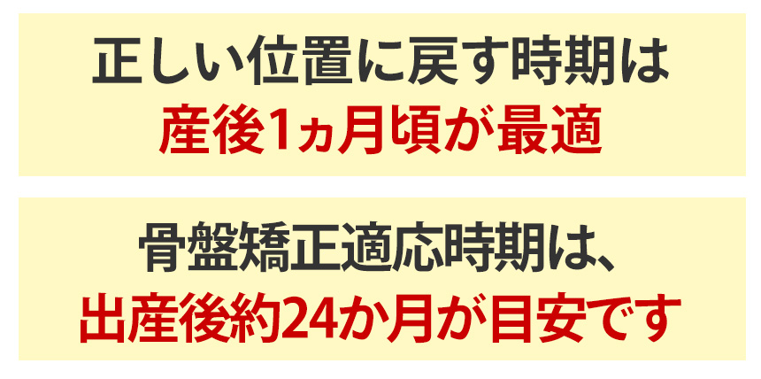 いつ頃までに骨盤矯正すればいいの?